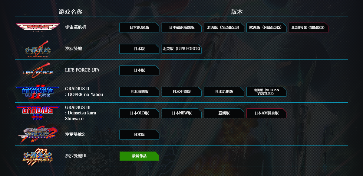 宇宙巡航艦起源精選輯 Gradius Origins 2.png